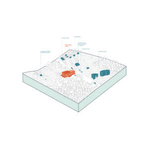 Isometry of the site concept short