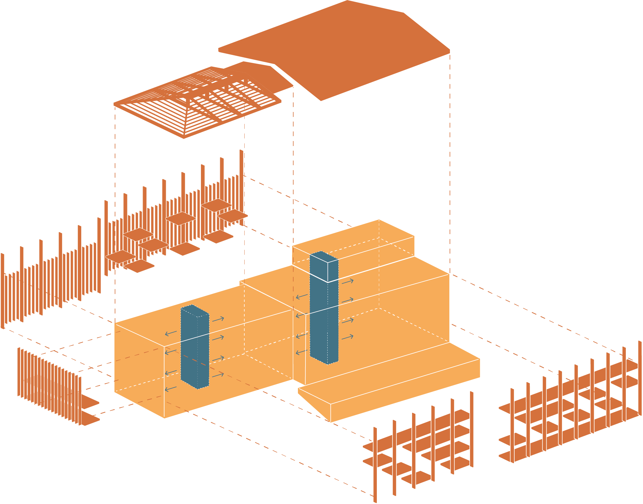 CORE (écrit en bleu) : Technical part ; SKIN (écrit en jaune) : Thermal and lowtech envelope ; SHELL ((écrit en orange) : High-tech part, protective and capturing solar energy